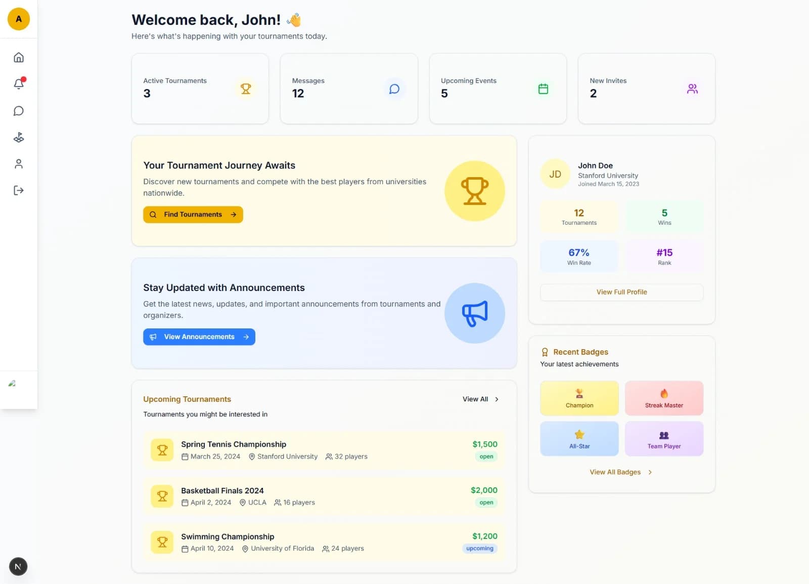 Personalized Profiles